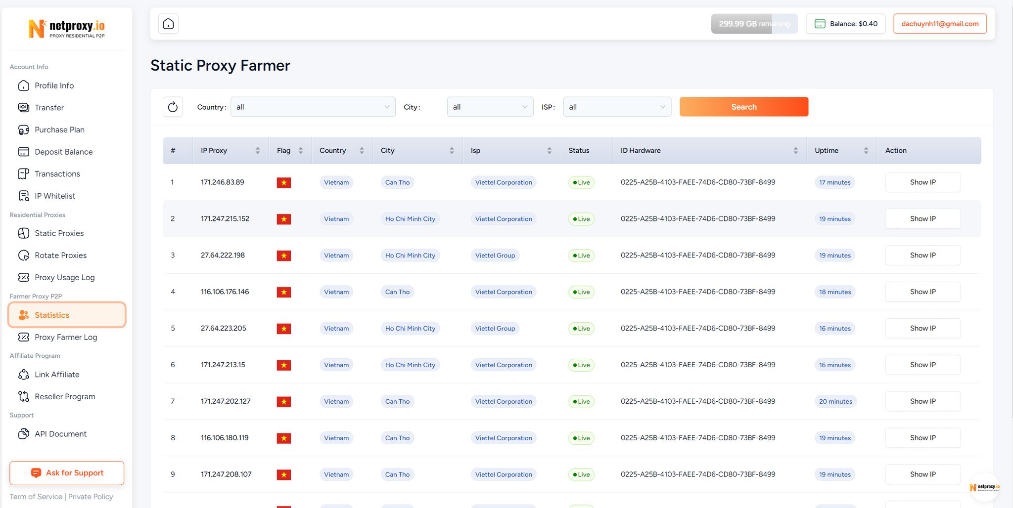 Giới Thiệu Về Dự án Netproxy Cùng Ceo Lê Bạch Hiệp